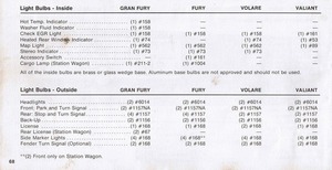 1976 Plymouth Owners Manual-68.jpg